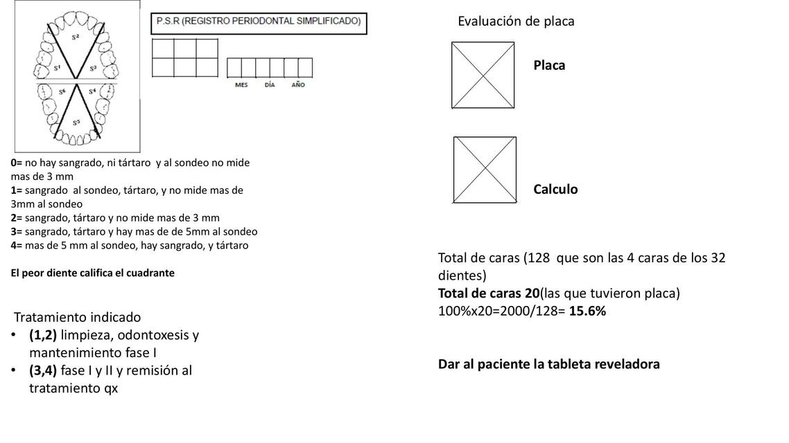 Presentación de Odontología