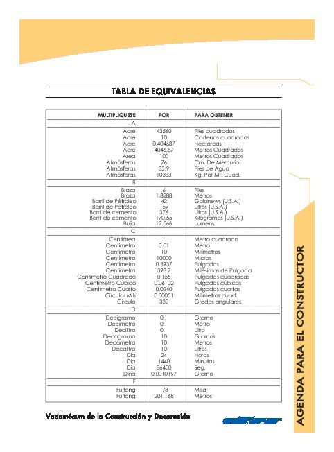 Agenda Constructor