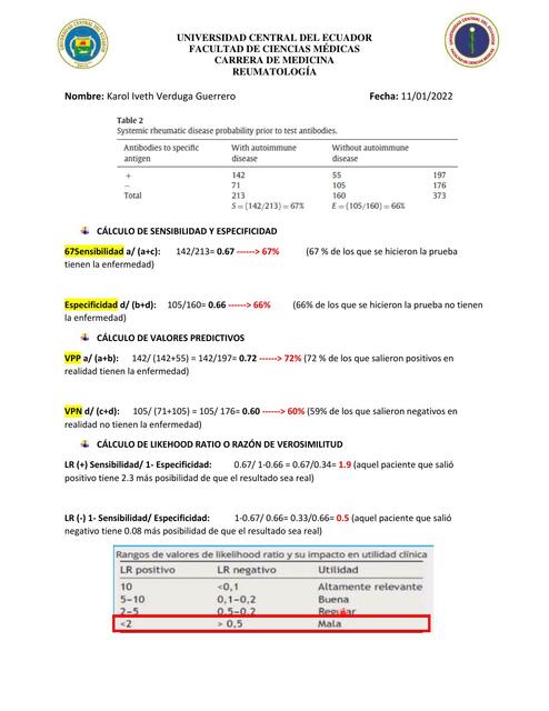 Deber de Reumatología