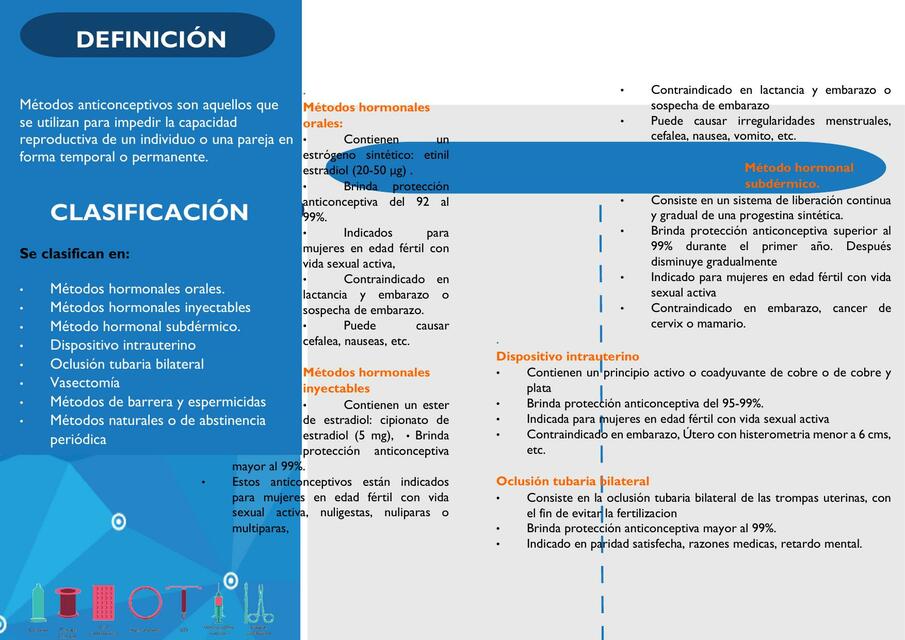 Planificación Familiar 