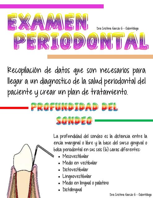 Examen Peridontal 