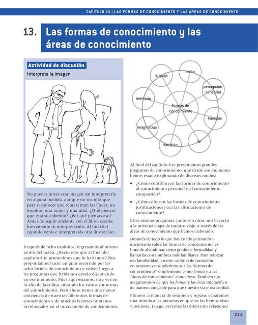 Las Formas de Conocimiento y las Áreas de Conocimiento