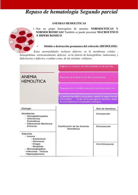 Anemias Hemotílicas 