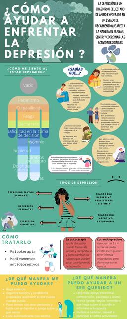 ¿CÓMO AYUDAR A ENFRENTAR LA DEPRESIÓN?