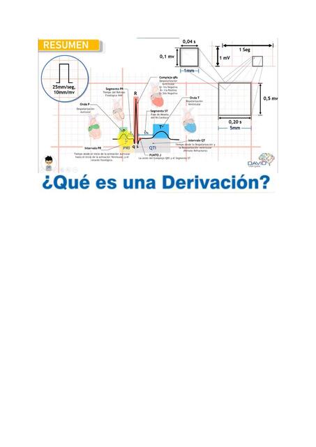 Electrocardiograma 