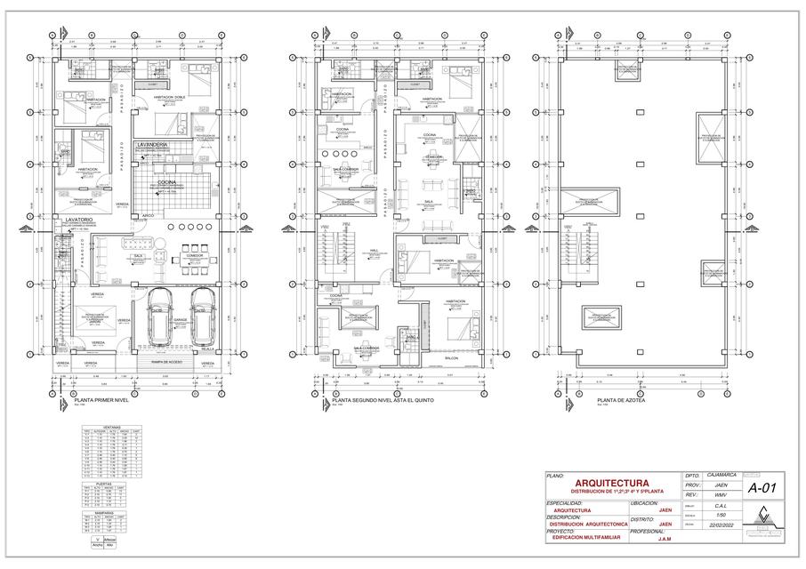 Plano de distribución arquitectonica | JOEL ALARCON MARIN | uDocz