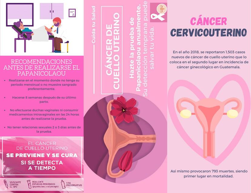 Cancer Cervicouterino