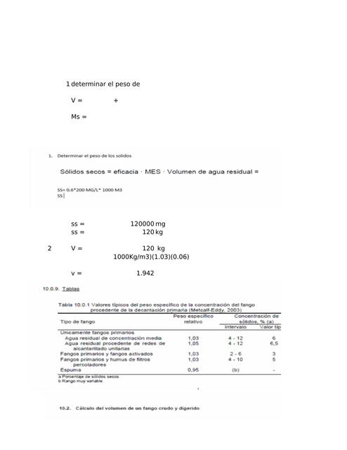 Calculo de Fangos