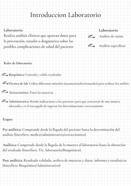 Introduccion Laboratorio