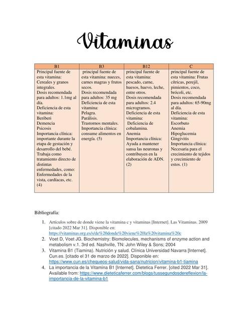 Vitaminas