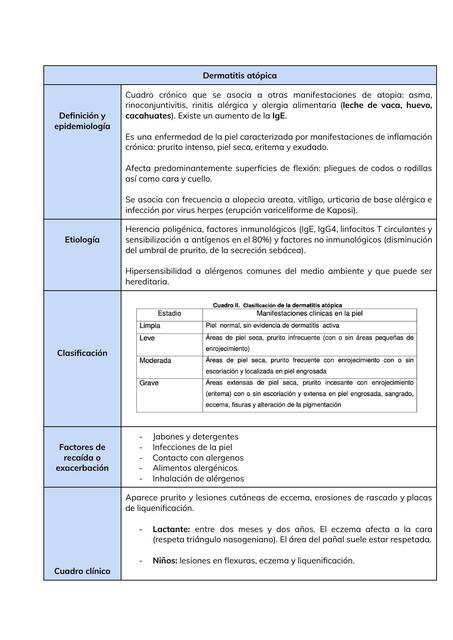 Dermatitis Atópica