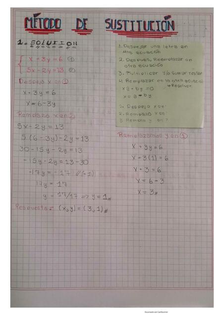 Método de igualación reducción y sustitución