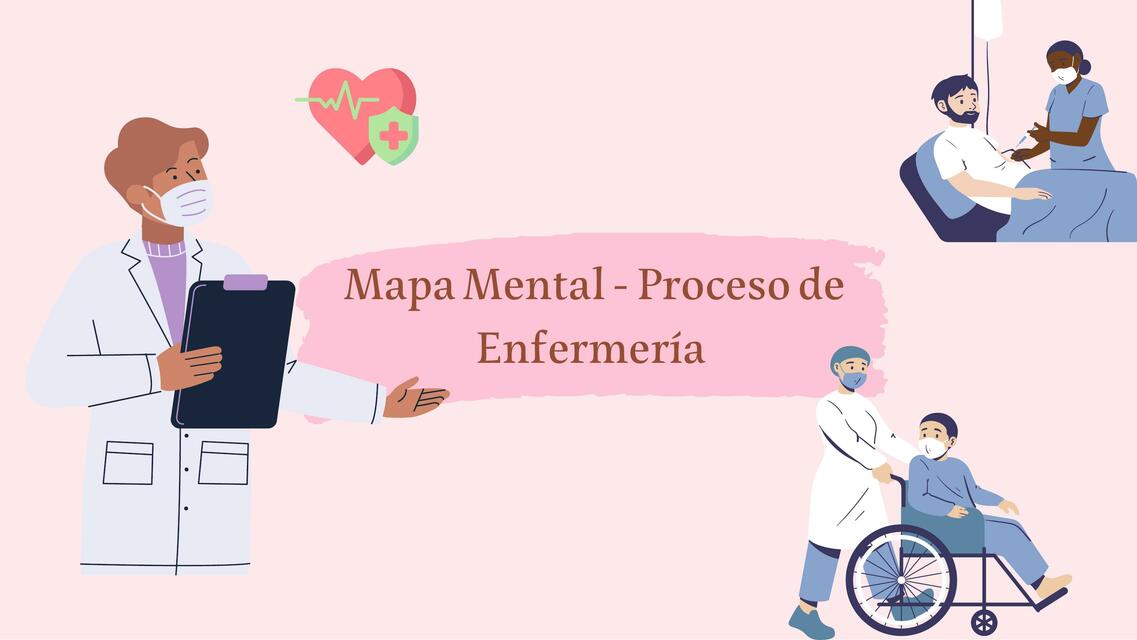 Mapa Mental (Proceso de enfermería) 