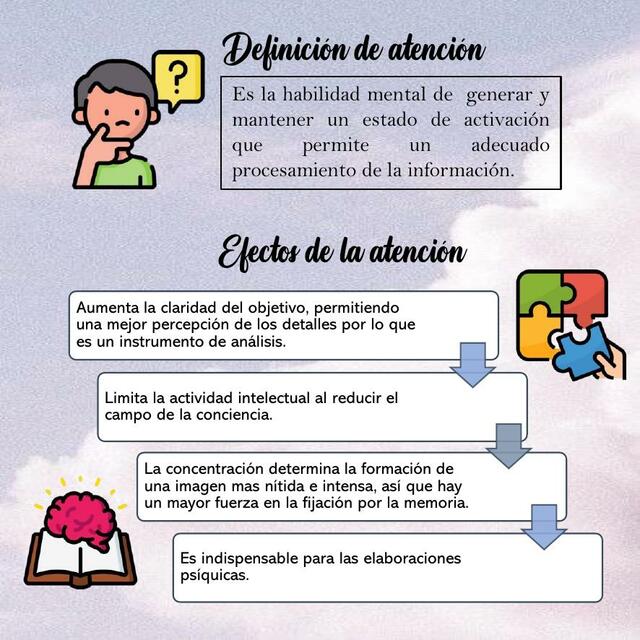 Trastornos y alteraciones de atención