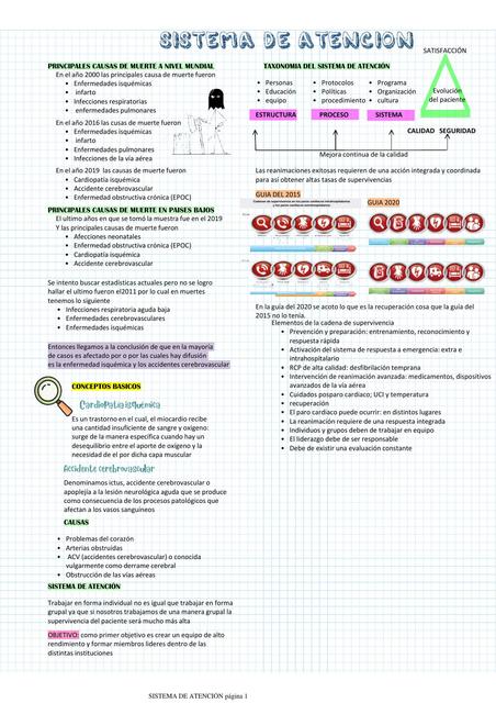 Sistema de atención