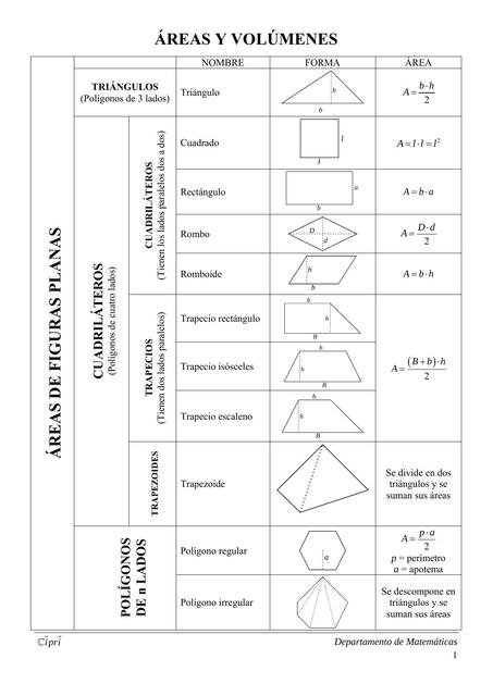  Áreas y Volúmenes Ampliado