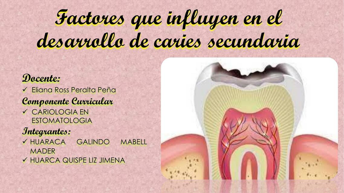 Factores que Influyen en el Desarrollo de Caries Secundaria 