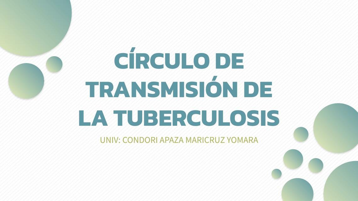 Círculo de Transmisión de la Tuberculosis