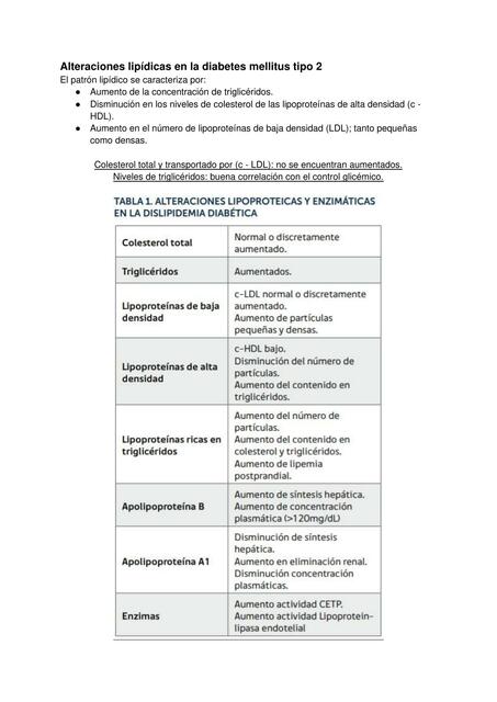 Dislipidemia Diabética