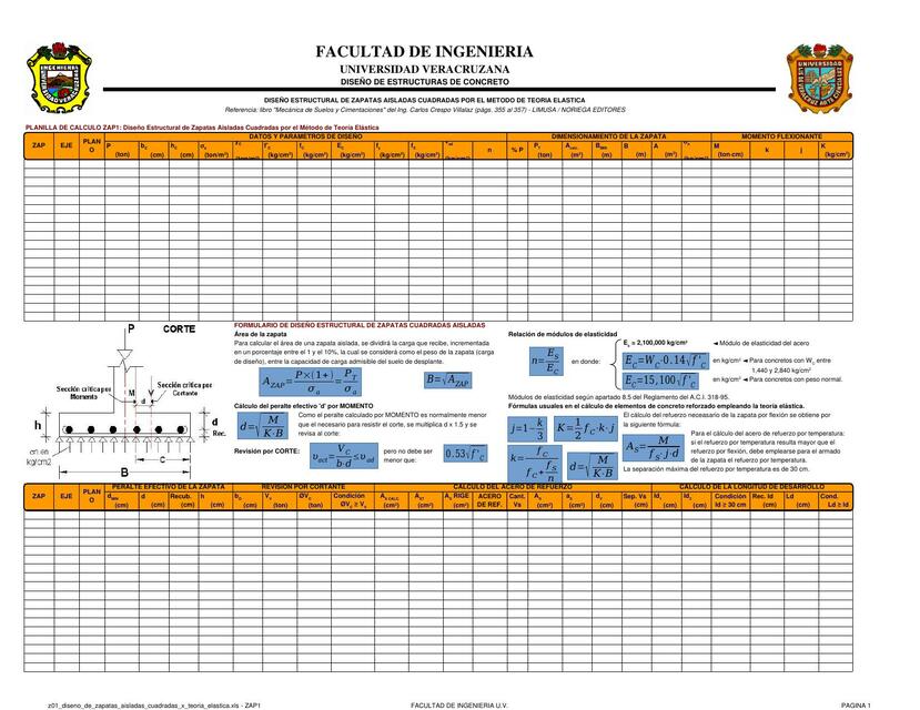 Diseño Estructural de Zapatas Aisladas 