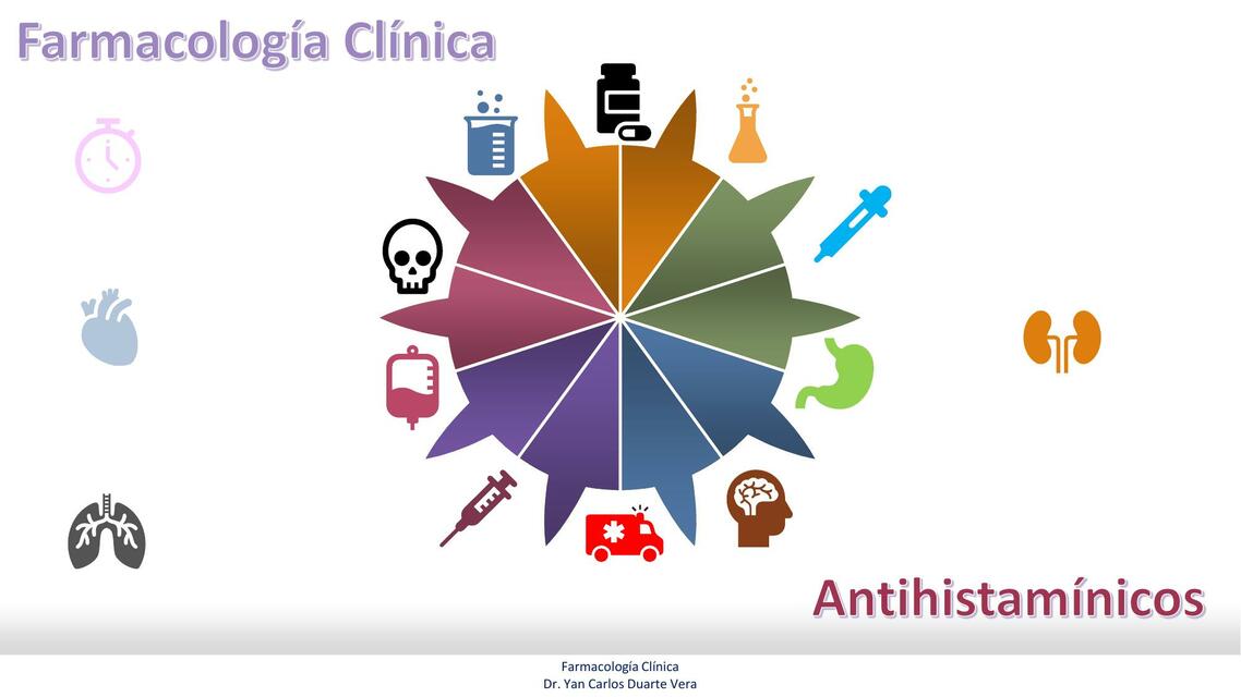 Farmacología Antihistamínicos