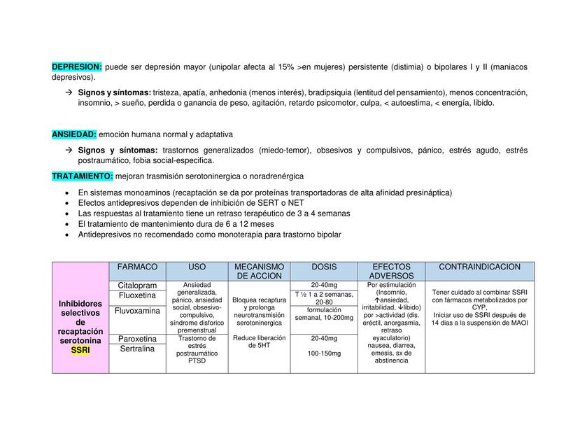 Tratamiento Farmacológico de Trastorno de Depresión y Ansiedad