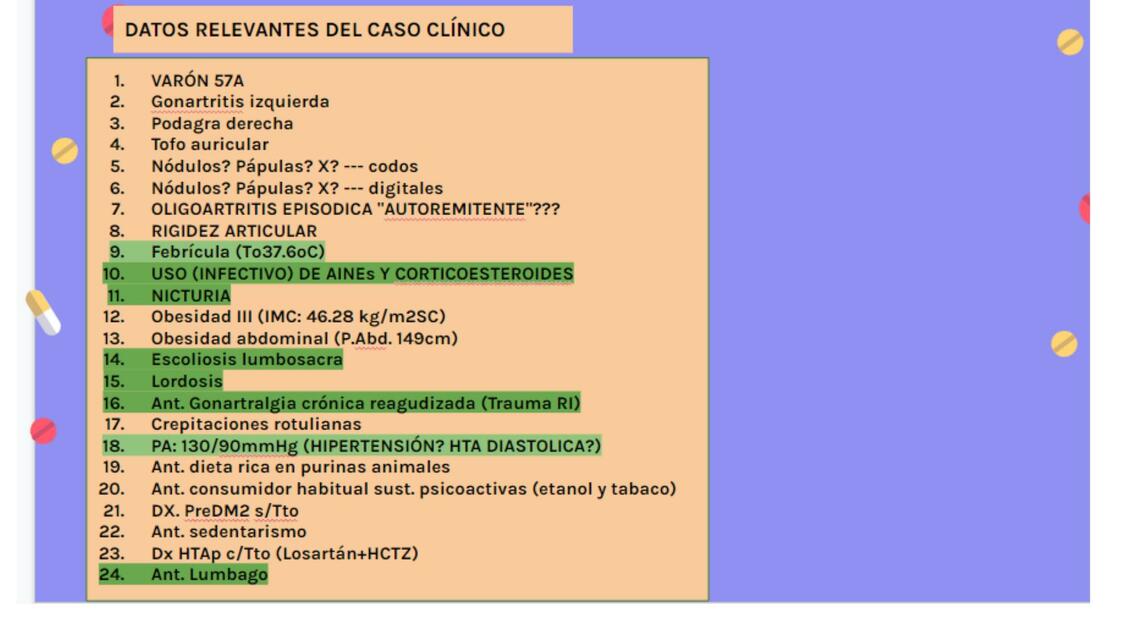 Datos relevantes de un caso clínico