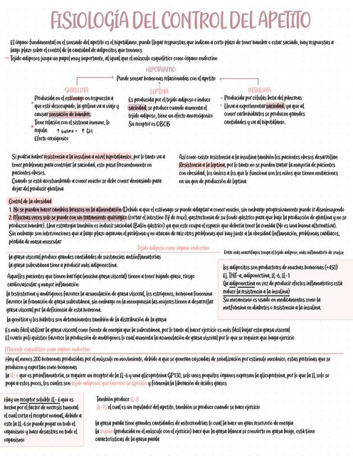 Fisiología del Control del Apetito