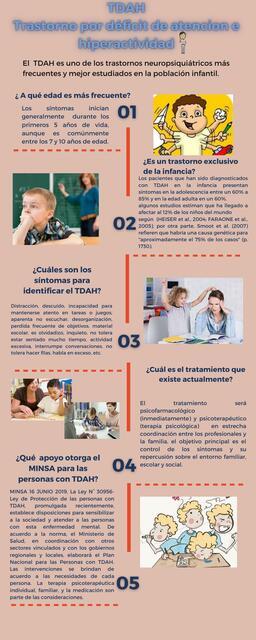 Trastornos por Déficit de Atención e Hiperactividad 