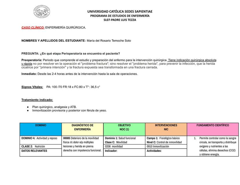 Enfermería Quirúrgica 