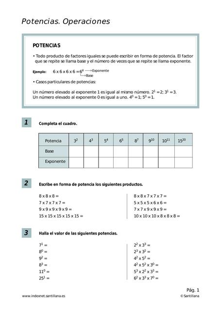 Potencias. Operaciones 