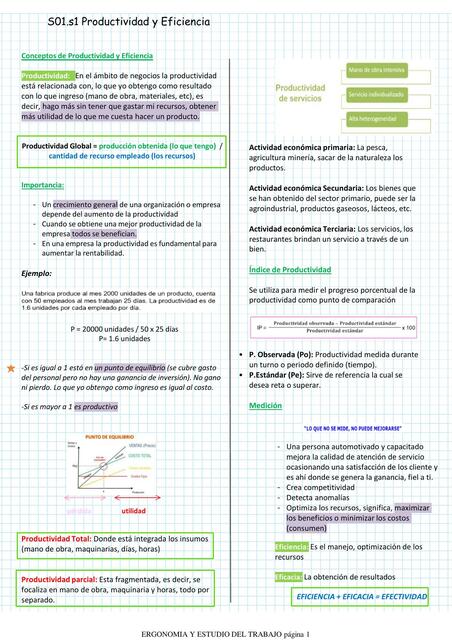 S01.s1 Productividad y Eficiencia