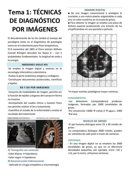 Tema 1 -Radiologia