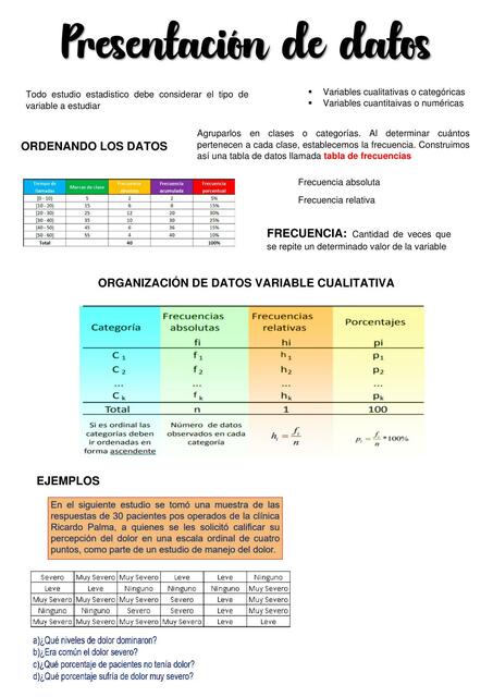 Presentación de datos