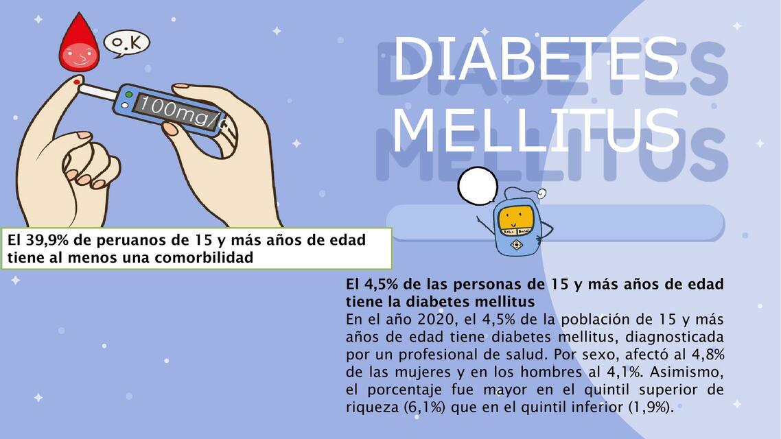 Diabetes Mellitus 