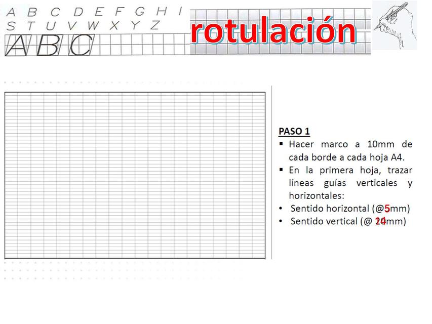 Rotulación