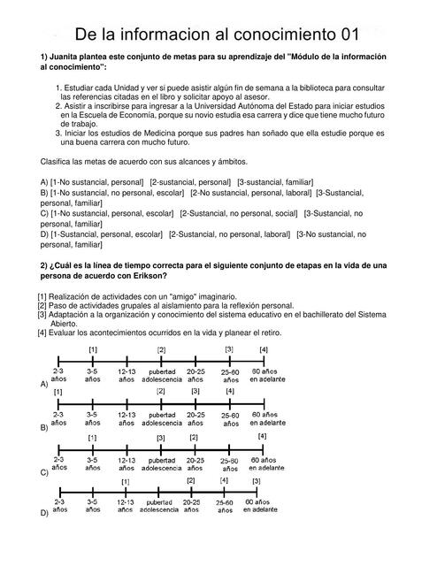 De la información al conocimiento