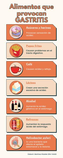 Alimentos que Provocan Gastritis 