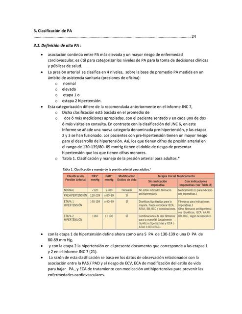 Hipertensión Arterial