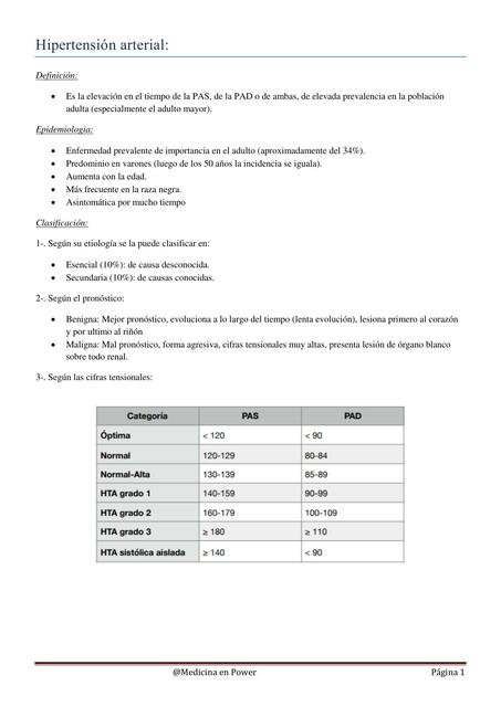 Hipertensión Arterial