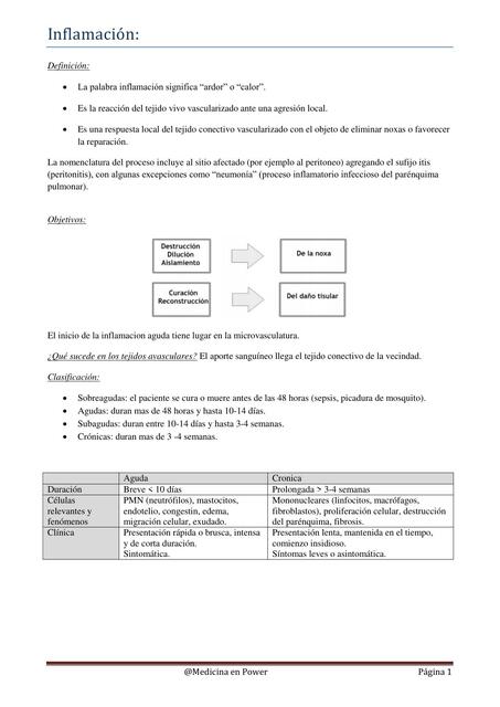 Inflamación Aguda y Crónica