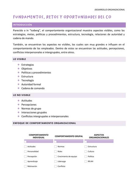 Fundamentos, retos y oportunidades del comportamiento organizacional