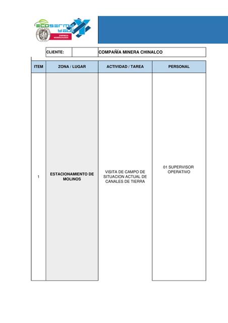 Reporte Limpieza Canal de Emergencia 