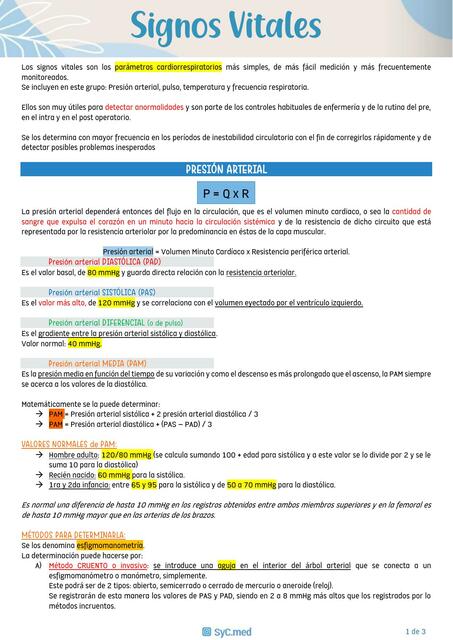 Signos Vitales Syc Med Udocz