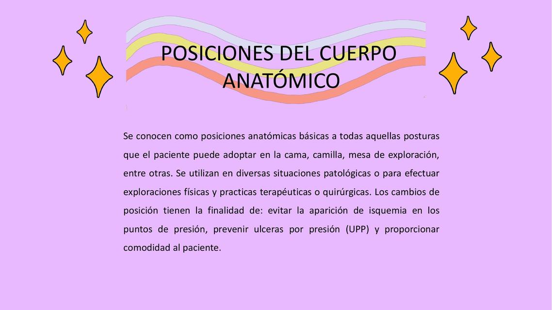 Posiciones del cuerpo anatómico