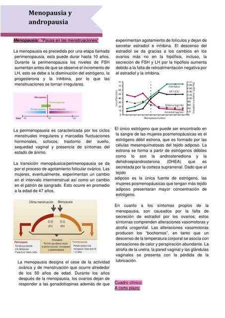 Menopausia y Andropausia