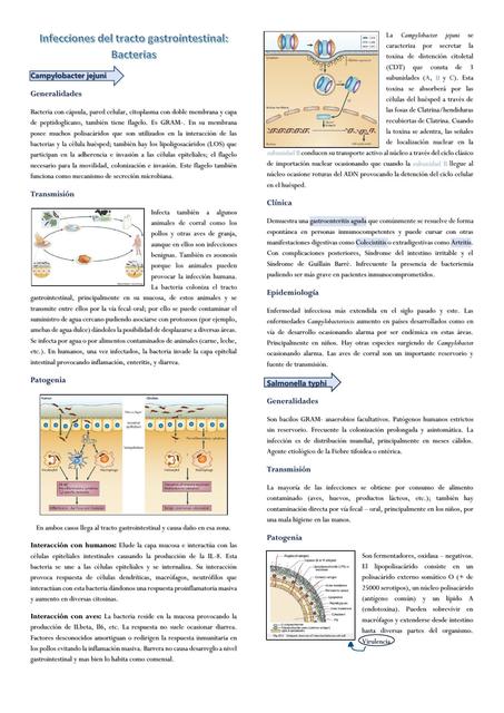 Infecciones del Tracto Gastrointestinal