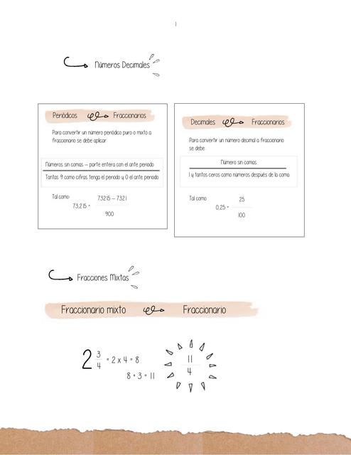 Apuntes de Matemáticas