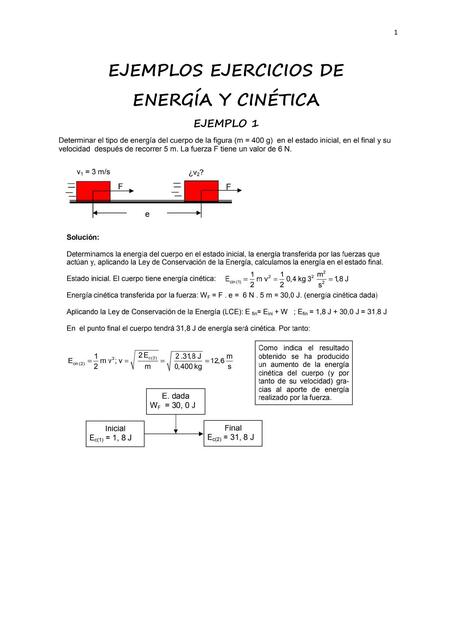 Ejemplos de Ejercicios de Energía y Cinética 