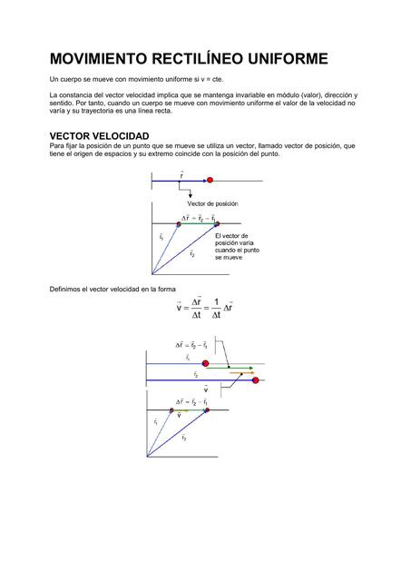 Movimiento Rectilíneo Uniforme 